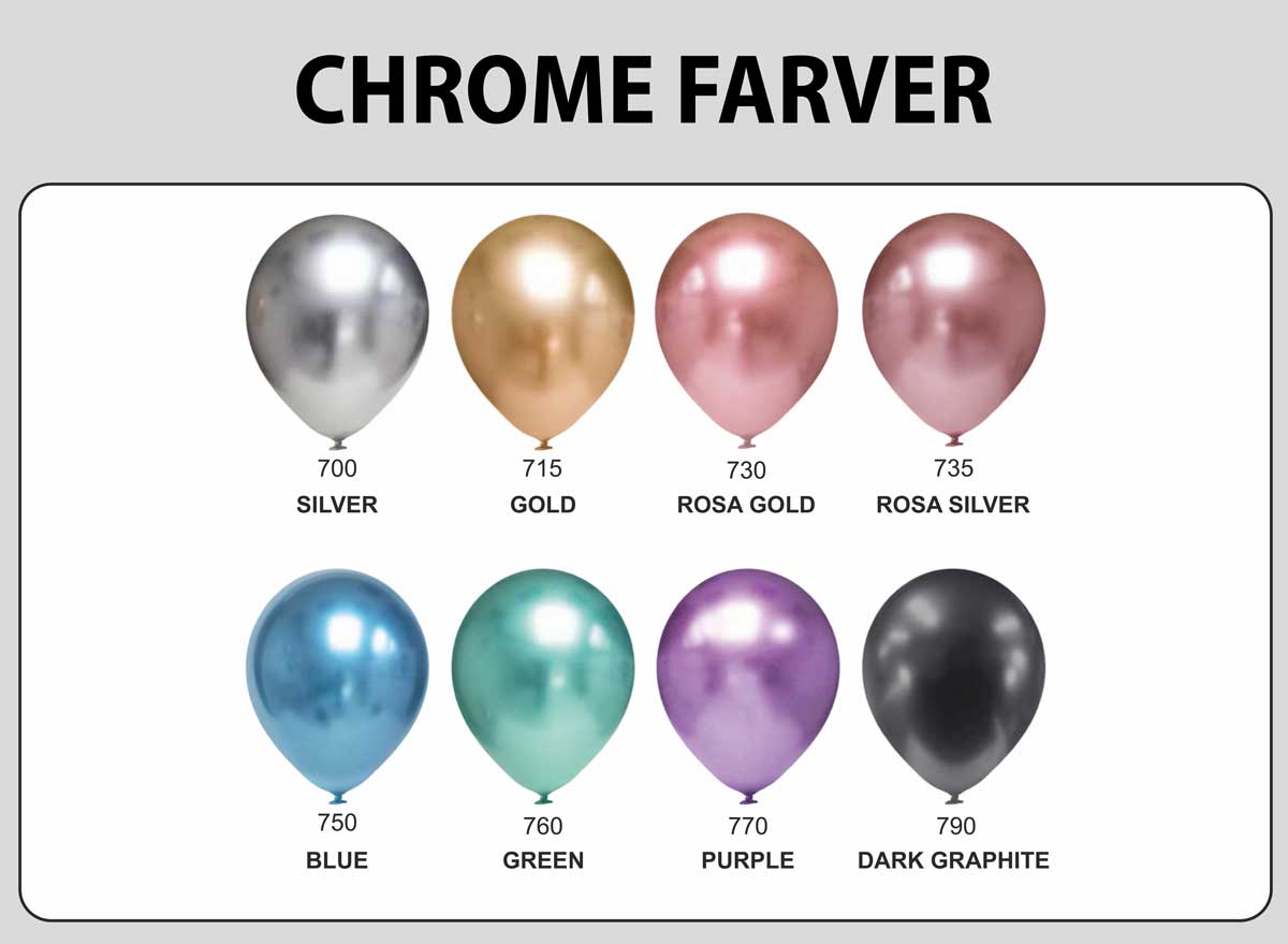 BALOONS-farvekort-2022-CHROME_1200x879