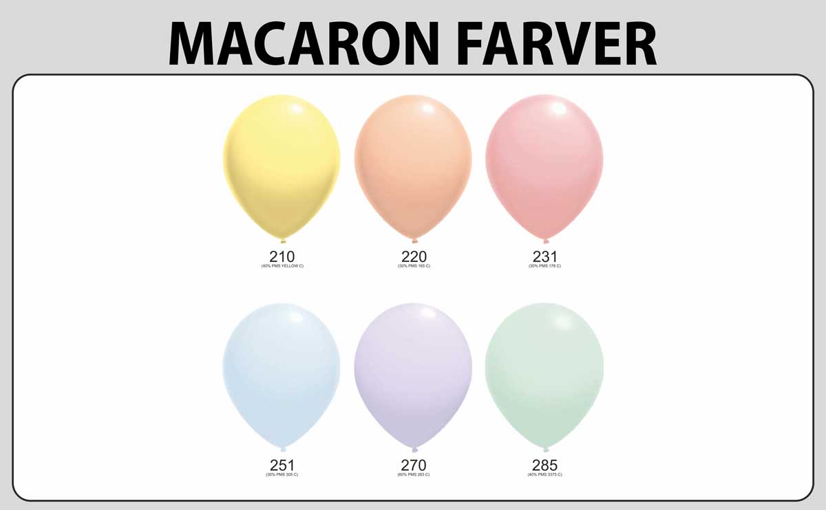 BALOONS-farvekort-2022-MACARON-1200x742-1